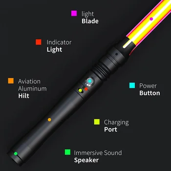 95 СМ Меч RGB Лазерен Меч Метална Писалка 7 Цвята Меч USB Акумулаторна батерия Led Превключващ Звук Саби Пълен Cosplay Подарък